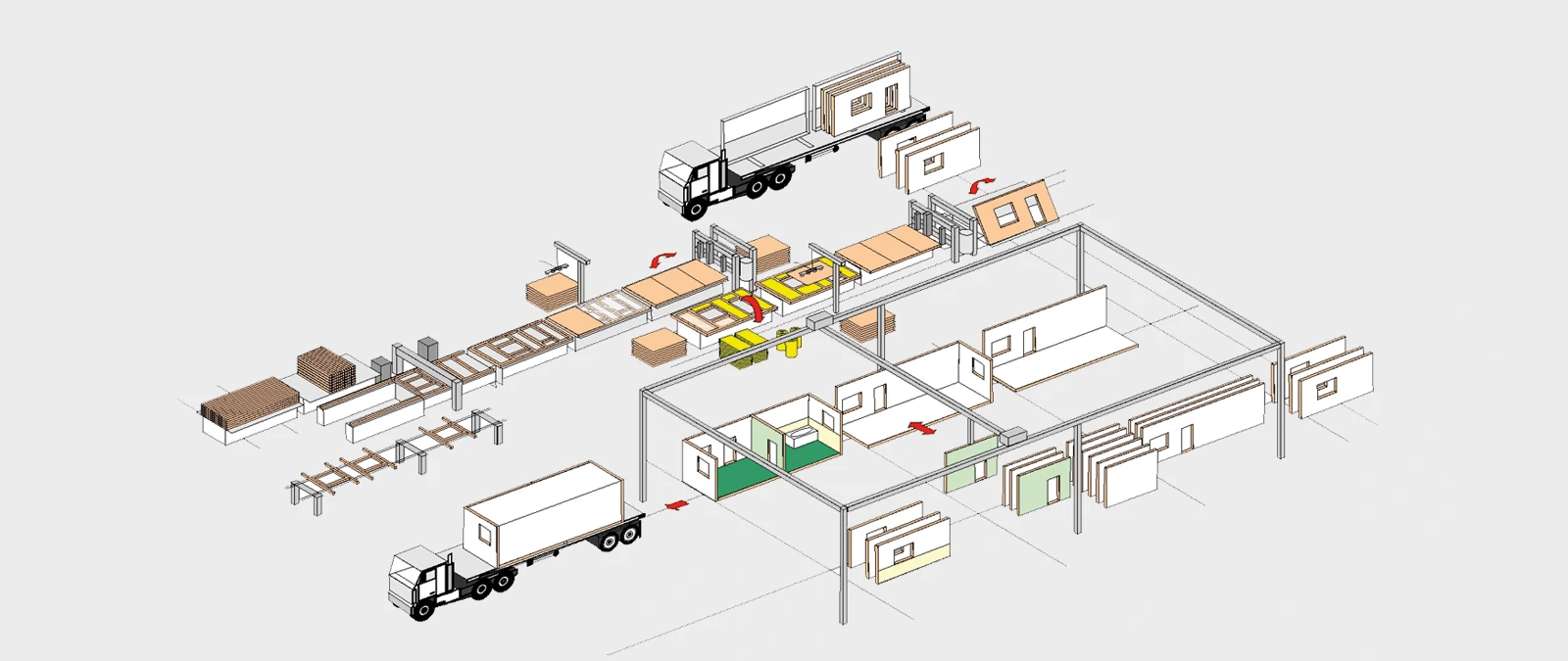 Autómata Készházgyár